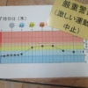 Thumbnail of new posts 077